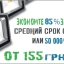 Светодиодные прожекторы для вас на сайте upper.com.ua