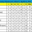 Неочікувана поразка "Імпульса"
