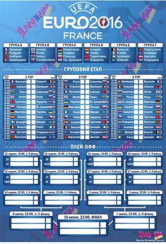 Сьогодні стартує Євро-2016