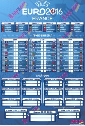 Сьогодні стартує Євро-2016