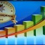 На Рівненщині назвали 40 найкращих підприємств