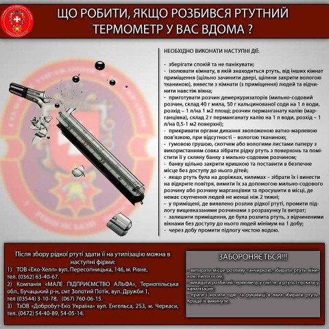 Що робити, якщо розбився ртутний термометр