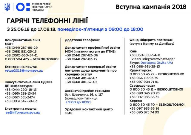 Стартував прийом заяв на вступ до вишів