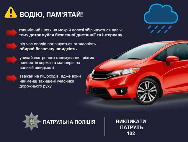 Пам'ятка водіям