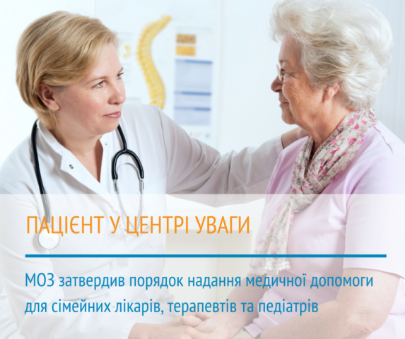 МОЗ затвердив Порядок надання первинної медичної допомоги