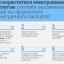 Біометричні документи тепер можна оформити швидше
