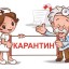 На Дубенщині знову сказ та карантин