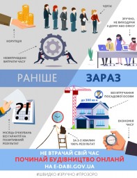 Розпочати будівництво можна онлайн