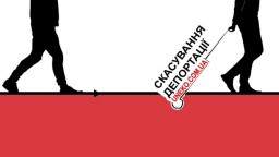 Скасування депортації, заборони в'їзду
