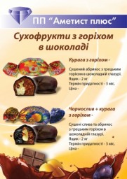 Цукерки Аметист Плюс Дубно