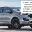 Діагностика та ремонт АКПП  POWERSHIFT FORD EDGE G2GR7000AE