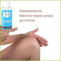 Магнієва олія Dr. Magnesium для здоров'я кісток, м'язів та суглобів