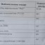Опалубка для бетонних перекриттів та стійки 4 Опалубка для бетонних перекриттів та стійки 4