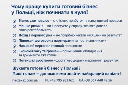 Бізнес в Польщі