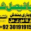 powerful black magic expert in Canada - Kala JADU Amliyat for Husband Back in London 4