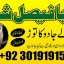 powerful black magic expert in Canada - Kala JADU Amliyat for Husband Back in London 14